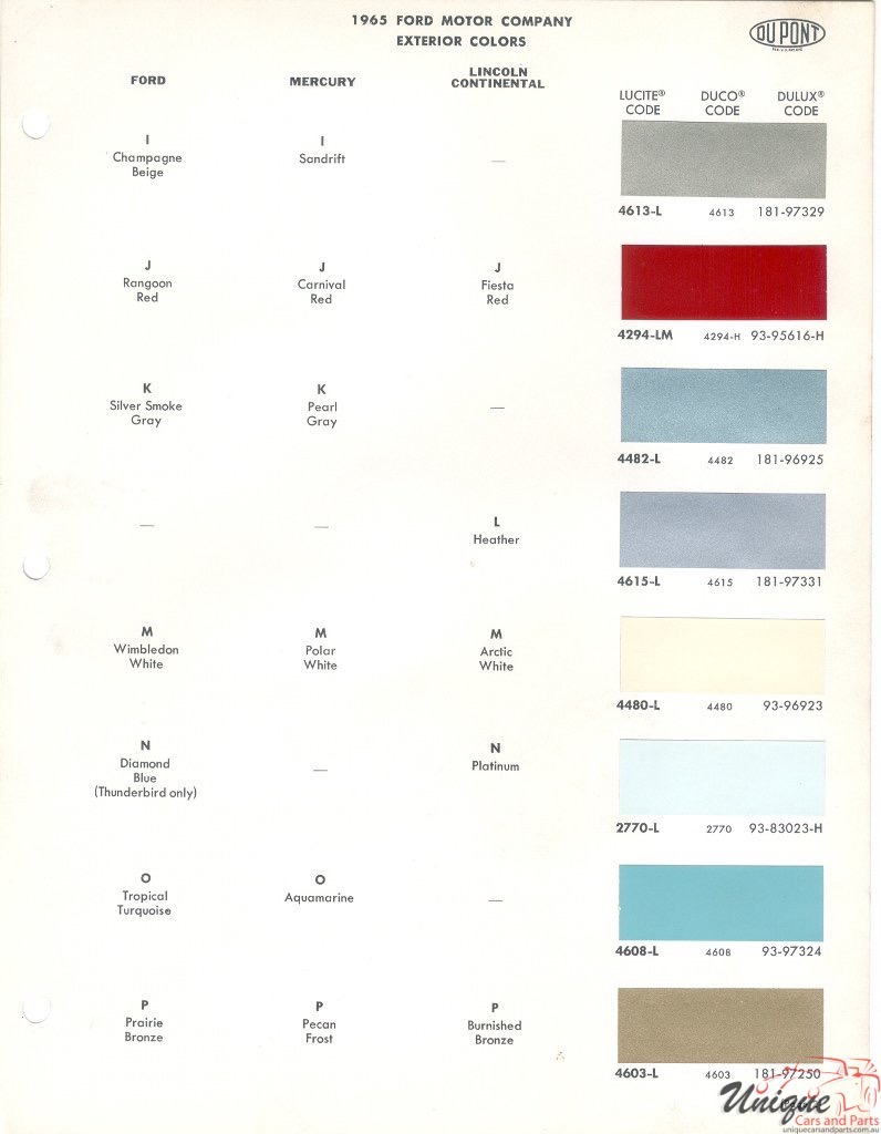 1965 Ford Paint Charts DuPont 2